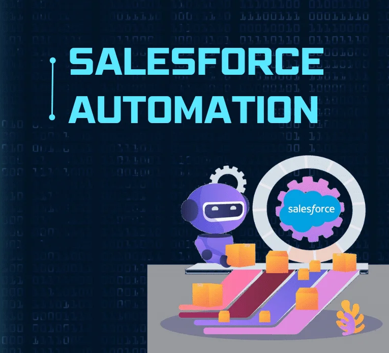 Salesforce Automation
